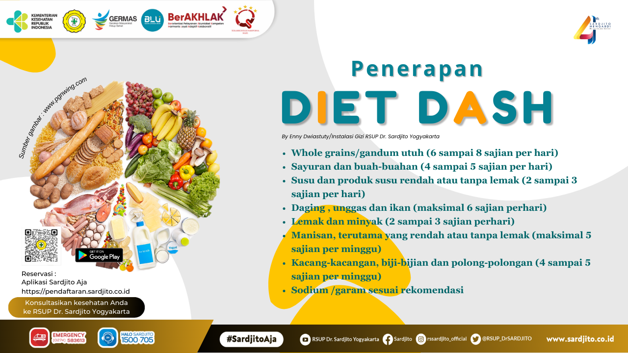 DASH ( Dietary Approaches to Stop Hypertension. )