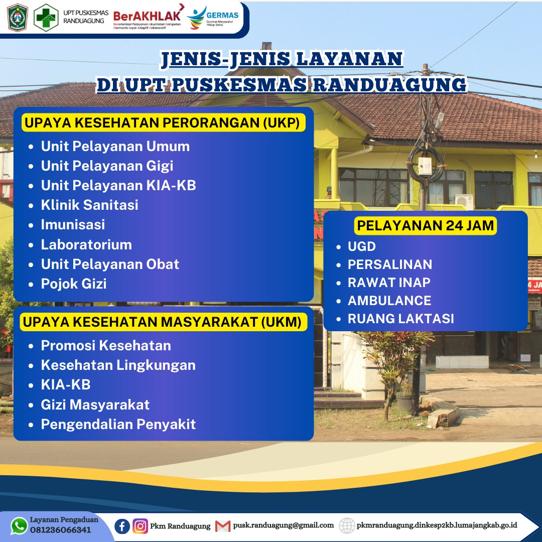 JENIS - JENIS LAYANAN DI UPT PUSKESMAS RANDUAGUNG