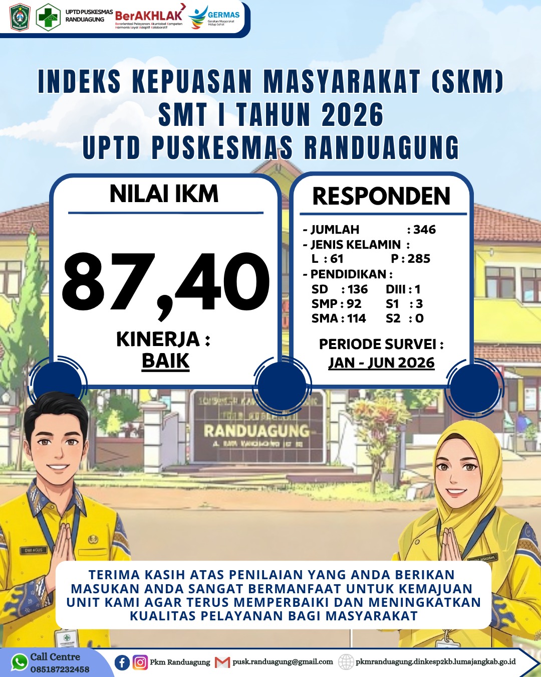 INDEKS KEPUASAN MASYARAKAT (IKM) SMT 1 TAHUN 2026